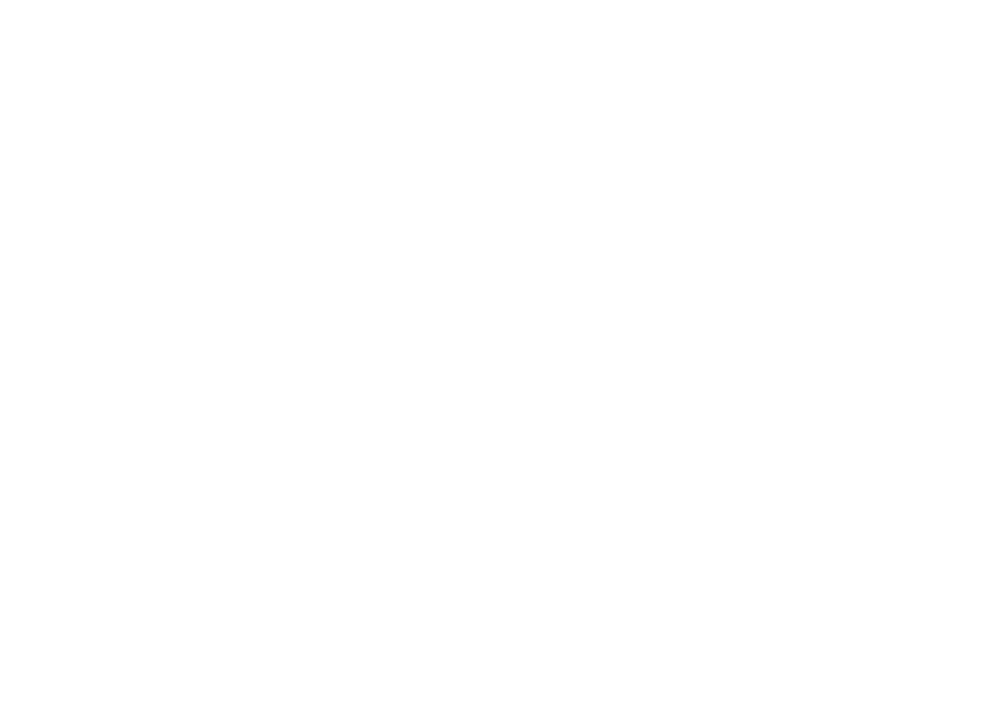 Scissors Palace Salon